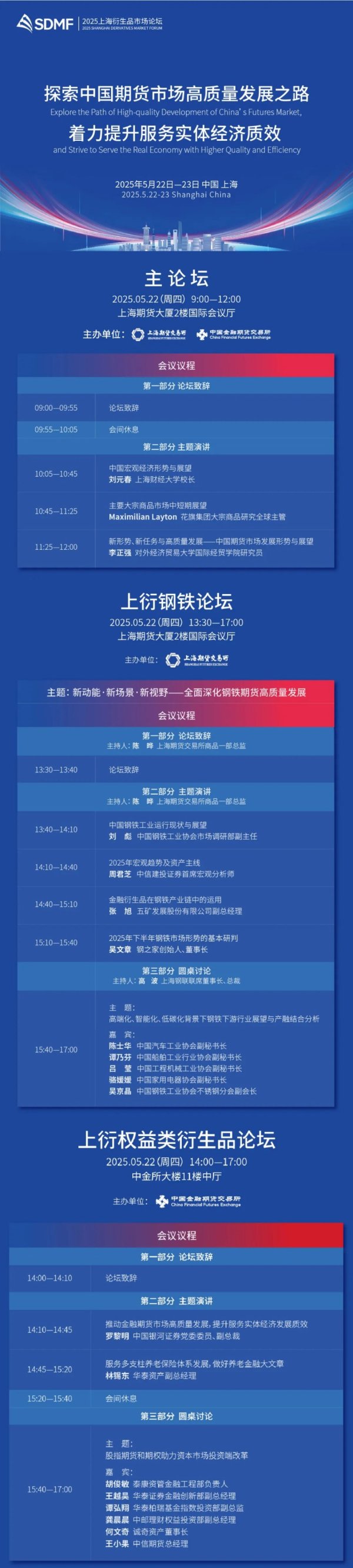 鑫策略 2025上海衍生品市场论坛议程发布