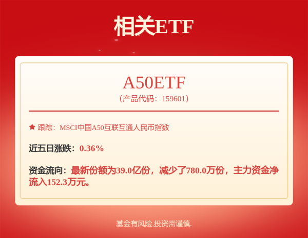 证星策略 国美电器新增重大被执行案件，汽车零售转型与偿债挑战并存