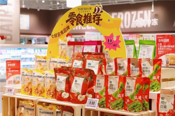 创赢盘 风油精软糖背后的“爆款制造机” 京东七鲜启动每月17日品牌日